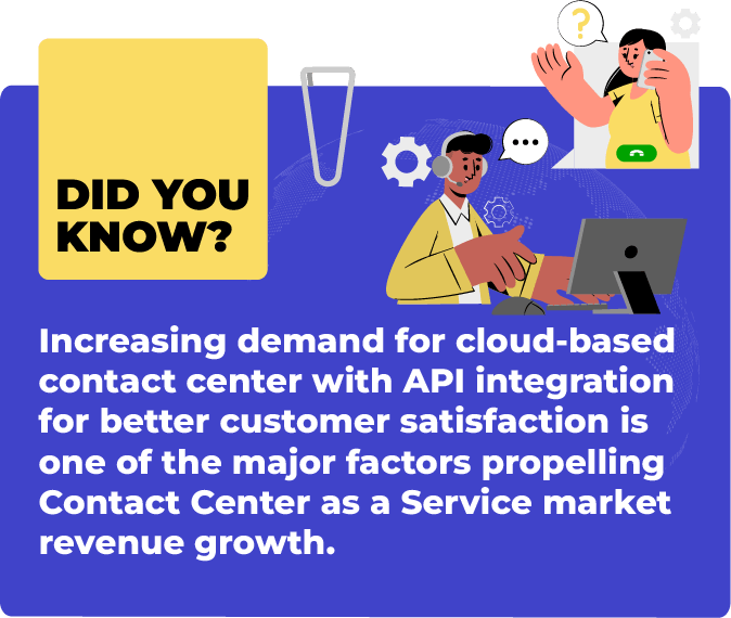 Did you know facts about CCaaS - Route Mobile