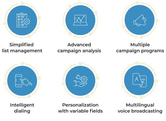 RouteMobile’s mobile voice broadcasting service