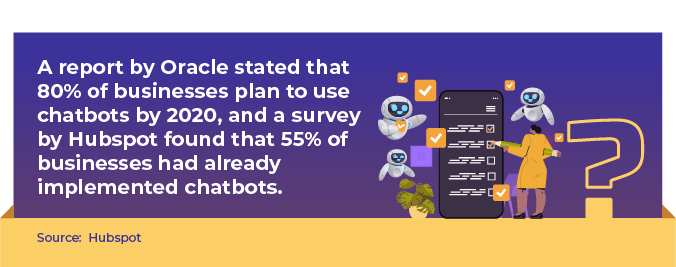 Chatbot statistics