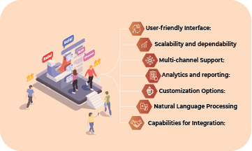 benefits of chatbots for customer engagement