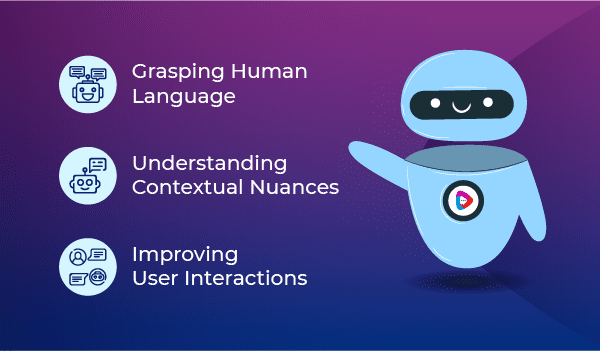 AI Chatbot NLP algorithms