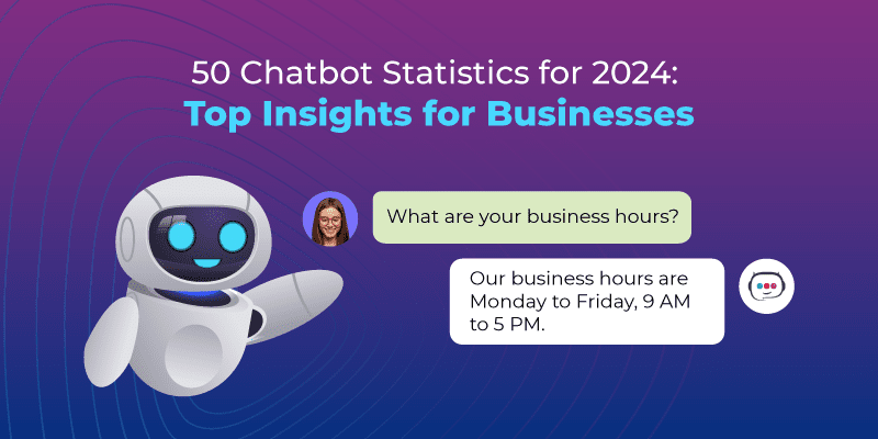 Image illustrating Roubot, a chatbot-building platform, highlighting 50 chatbot statistics for 2024 and offering key insights for businesses.